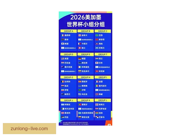 2026世界杯主要比赛场地全景解析与精彩赛事预览指南