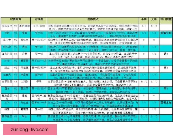 世界杯竞猜热门平台盘点与实用玩法全攻略指南