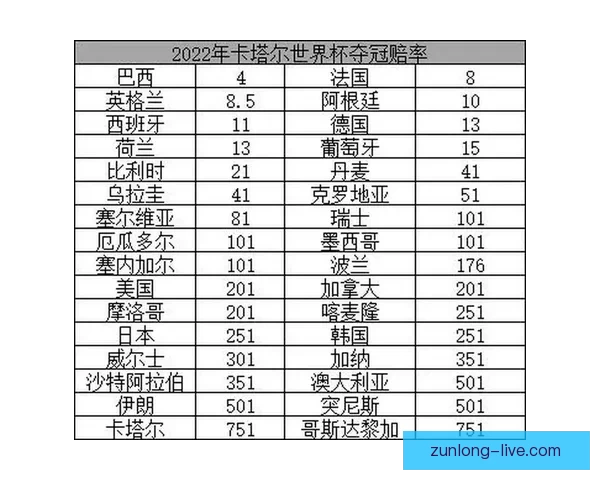 世界杯高赔率竞猜平台推荐让你轻松赢取丰厚奖金秘籍