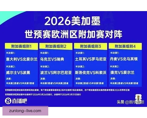 2026年世界杯精彩赛事回顾与数据分析全景解读