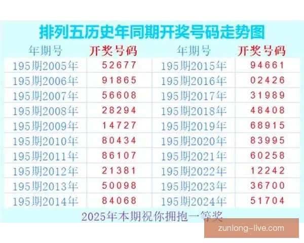 体育竞猜赔率分析：如何通过数据预测比赛结果提高中奖几率