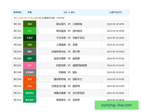 精准预测体育赛事胜负走势提升竞猜胜率的策略与技巧 精准预测体育赛事胜负走势提升竞猜胜率的策略与技巧