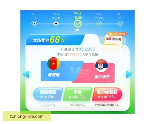 世界杯竞猜赛事数据深度分析与趋势预测全解读