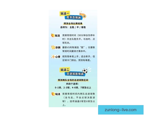 最新足球竞猜入口攻略全面解析助你轻松赢取赛场大奖