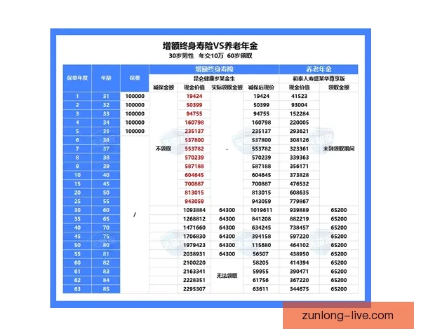 体育竞猜赔率解析与投注策略全面指南提升胜率技巧 体育竞猜赔率解析与投注策略全面指南提升胜率技巧